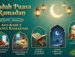 LDII Bali : Tempuh 5 Sukses Ramadhan, Gali Keberkahan dan Raih Kemenangan